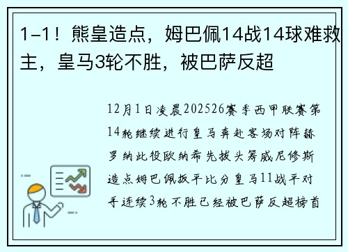 1-1！熊皇造点，姆巴佩14战14球难救主，皇马3轮不胜，被巴萨反超